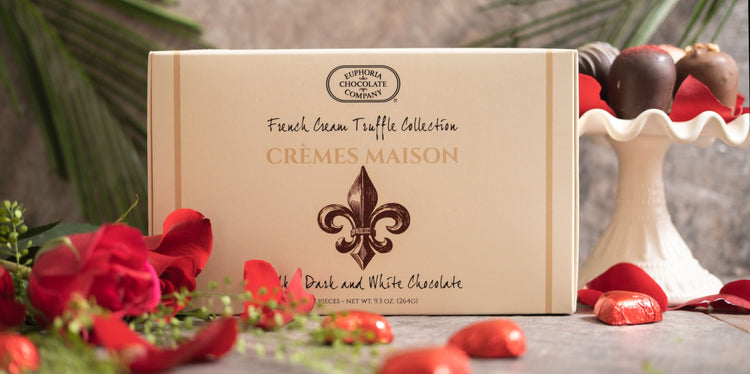 Belgian Style Truffles