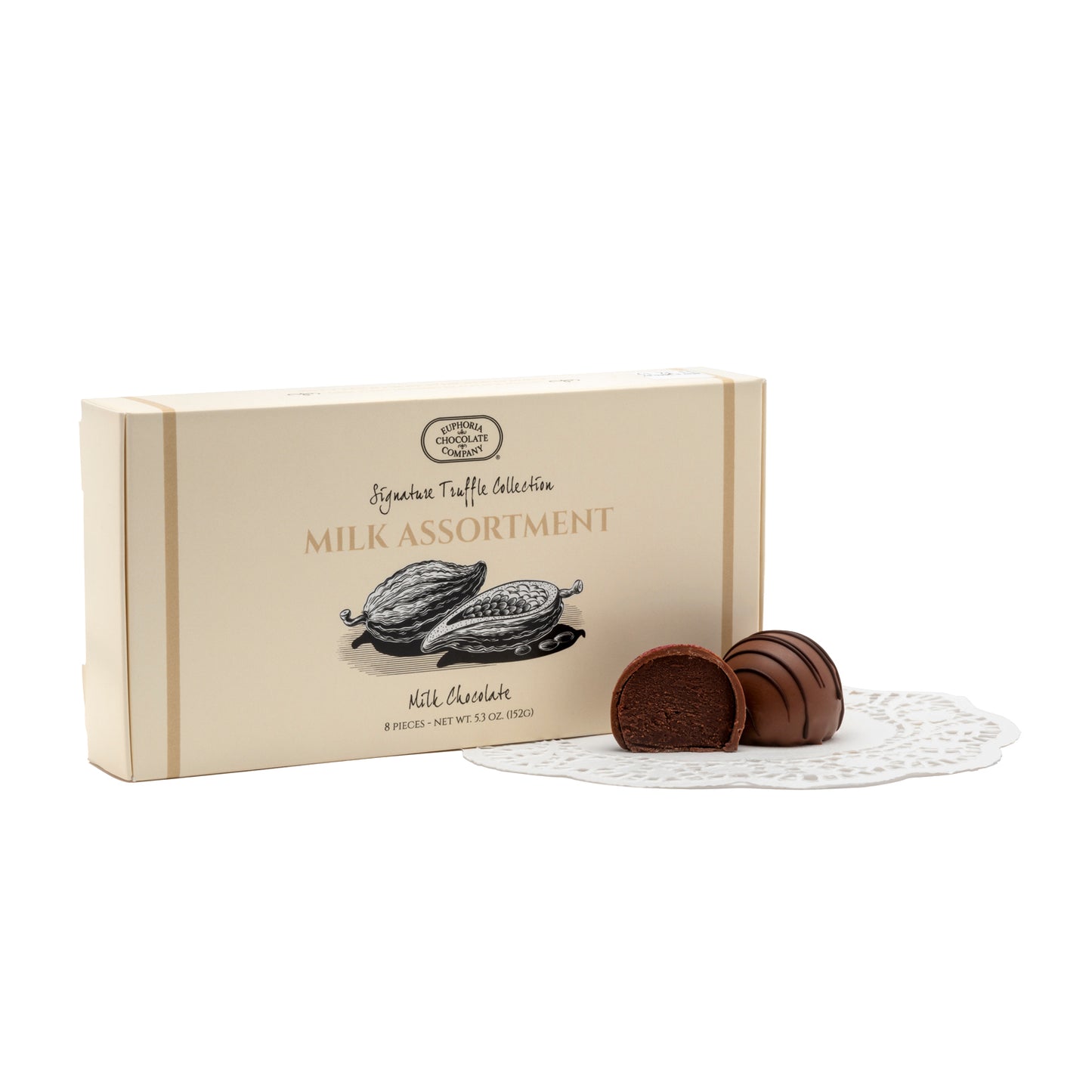 Box of Euphoria Chocolate Company milk chocolate truffles with a white background